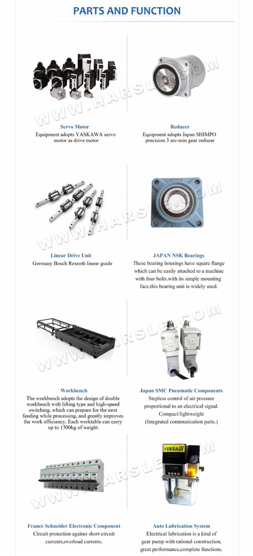 Carbon Steel Fiber Laser Cutting Machine With Exchange Table 1 CNC-화이버-레이저-절단기