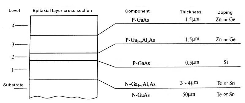 What is The Laser Resonator? 8 Cos'è il risonatore laser?
