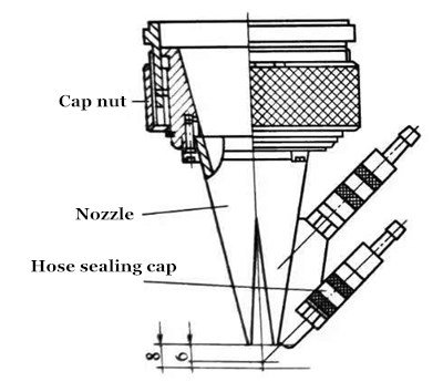 Learn The Truth About Laser Welding 4 Struktura trysky CO2 laseru