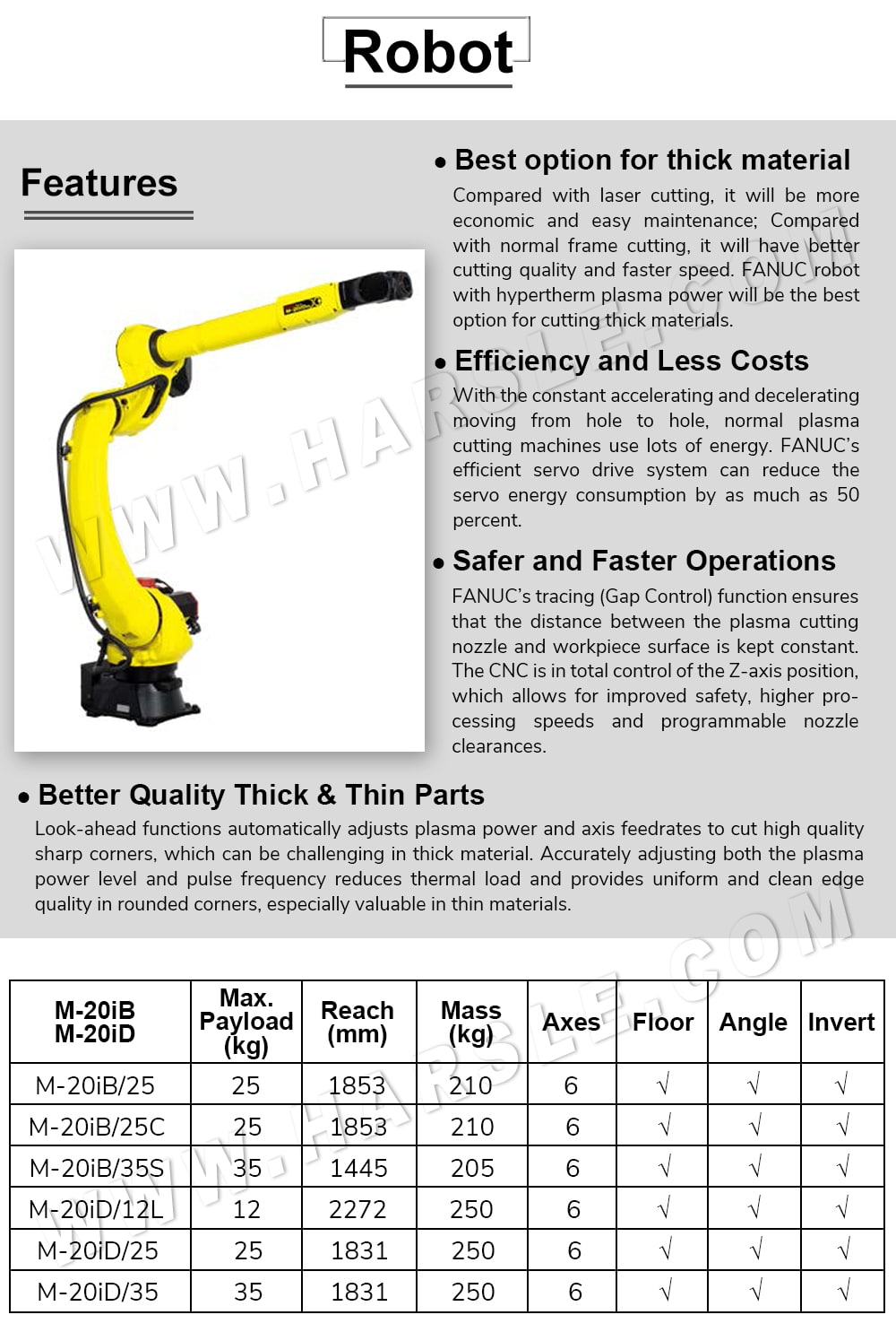 robot arm
