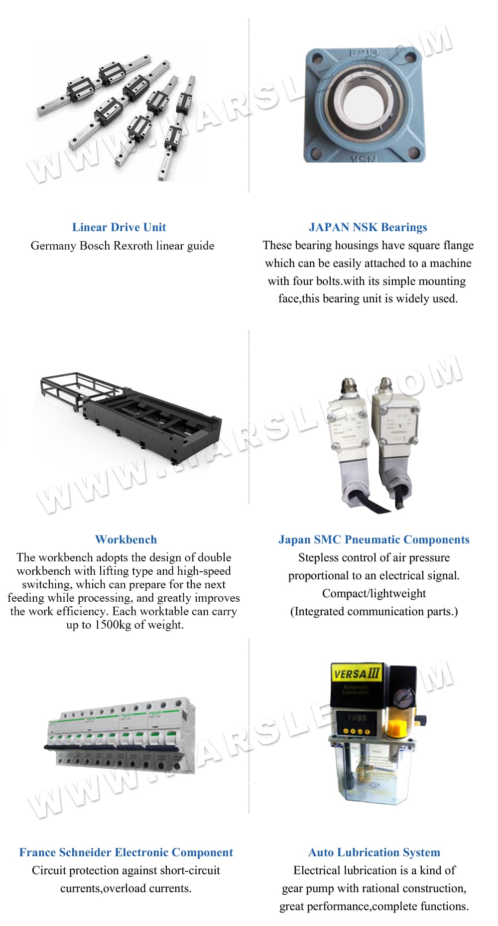 Closed type CNC laser cutting machine